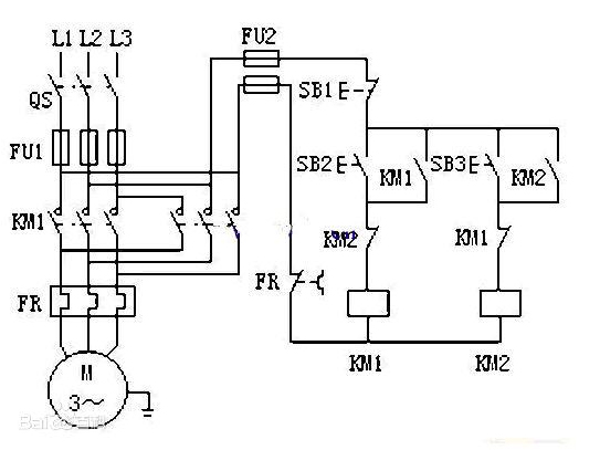 三相异步电机工作原理